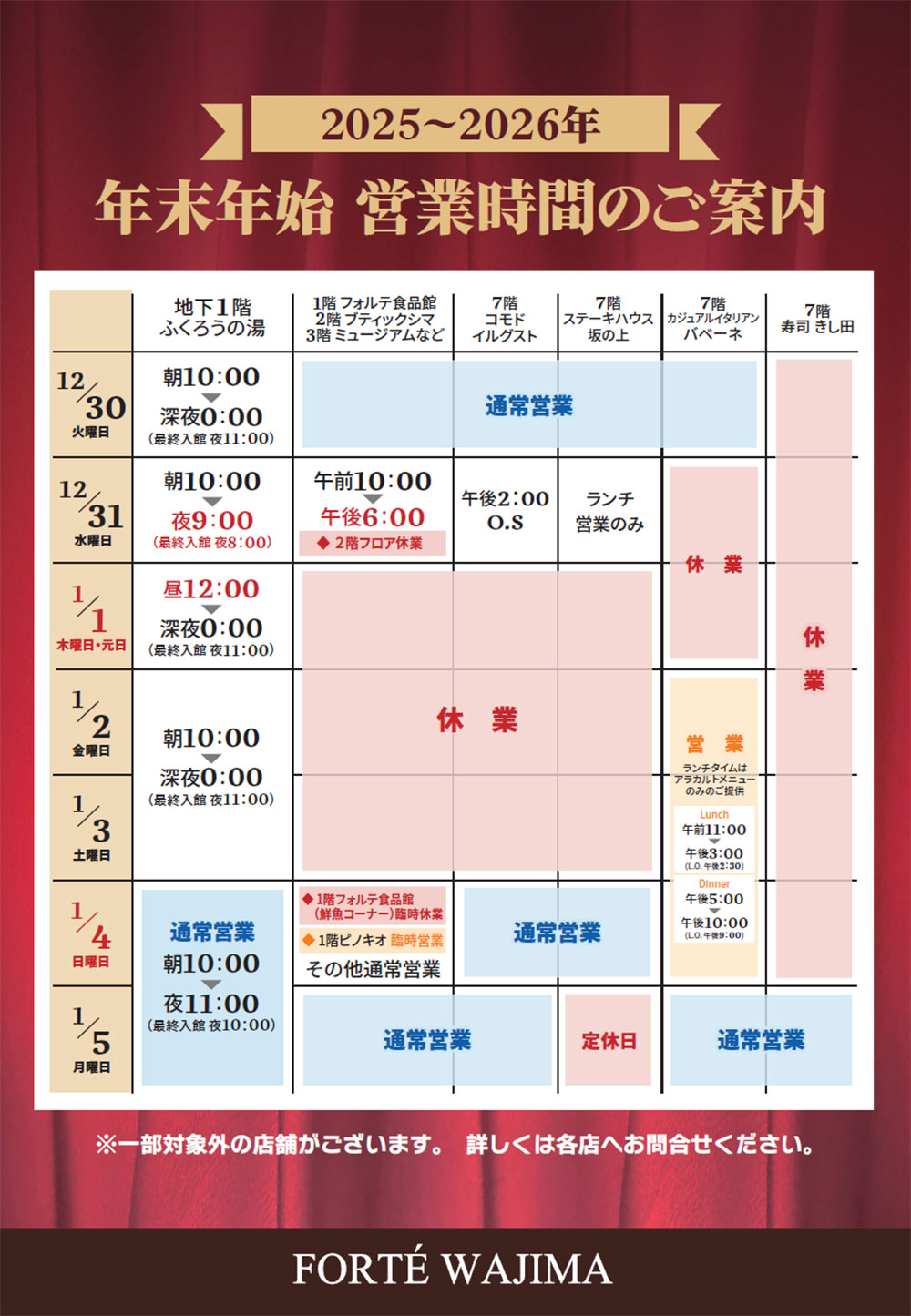 フォルテワジマの年末年始